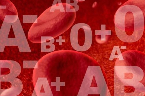 Bu qan qrupuna daxil insanlar koronavirusa daha tez yoluxur - PROFESSOR