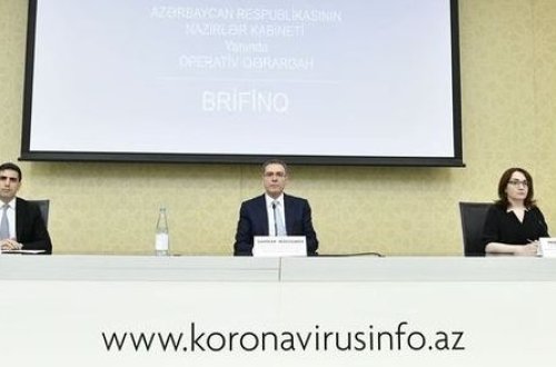 В Азербайджане обсуждаются детали смягчения карантинного режима - ПРЯМОЙ ЭФИР