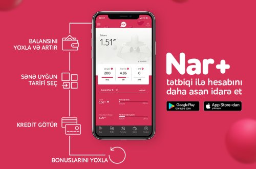 “Nar+” tətbiqindən istifadə edənlərin sayı 300 mini ötüb!