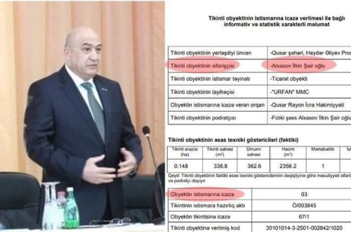 Azərbaycanda icra başçısı oğlunun tikdirdiyi ticarət obyektinin istismarına icazə verdi - FOTOFAKT