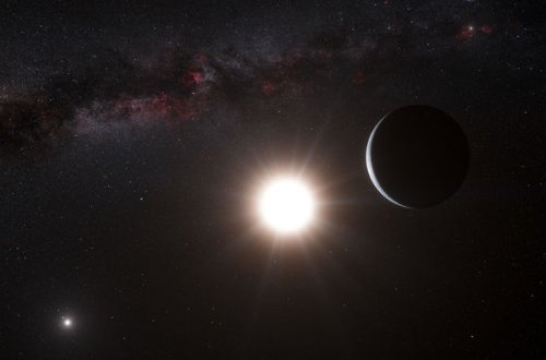 Astronomlar Günəş sisteminin sirli doqquzuncu planetinin əkizini kəşf ediblər