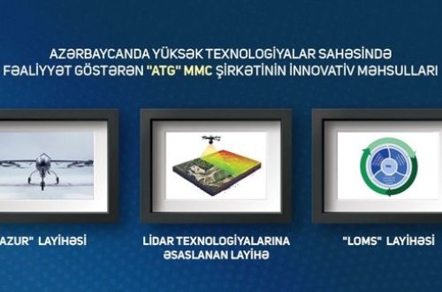 İnnovasiyalar Agentliyi “ağıllı” texnologiyaların reallaşdırılmasına dəstək verib