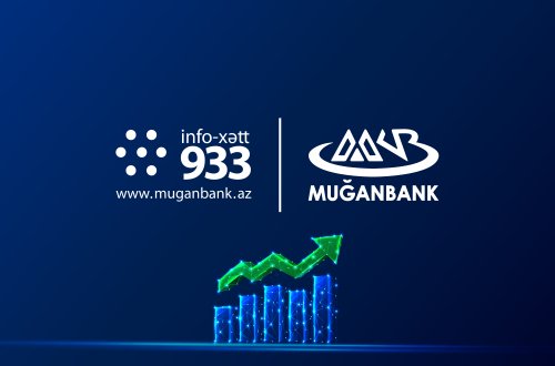 ОАО «Муганбанк» увеличил уставной капитал