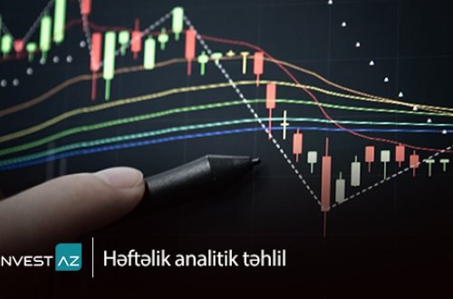 “InvestAZ”-dan dünya maliyyə bazarları ilə bağlı həftəlik analiz