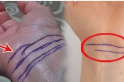 Qorxulu işarə! sizin də biləyinizdə belə “Qolbaq”varmı? əgər varsa, onun mənası budur!