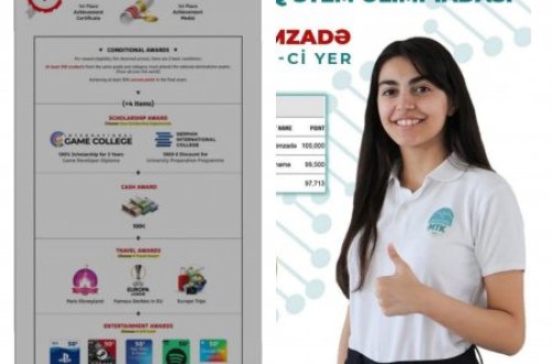 Masallı əsilli, 16 yaşlı Aysel Həşimzadə dünya birincisi oldu
