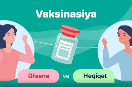 Vaksinasiya haqqında təbliğat kampaniyası davam edir – VİDEO