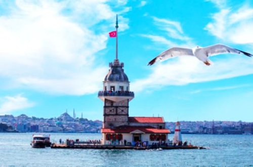 Türkiyədə bu məhdudiyyətlər ləğv edildi - Siyahı