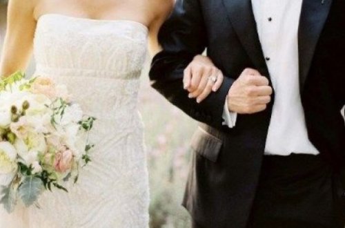 Toyda pandemiya tələbləri kobud şəkildə pozuldu