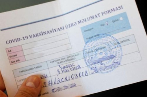 200-250 manata COVID pasportu satan şəxslər saxlanıldı