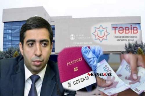 Yevlaxda saxta COVİD-19 pasportu satılır – FOTOFAKT