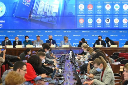 Rusiyada seçkilərin yekun nəticələri açıqlandı