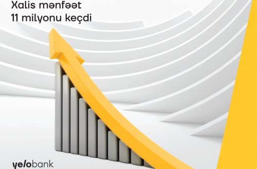 Yelo Bankın xalis faiz gəlirləri 33 milyona çatıb