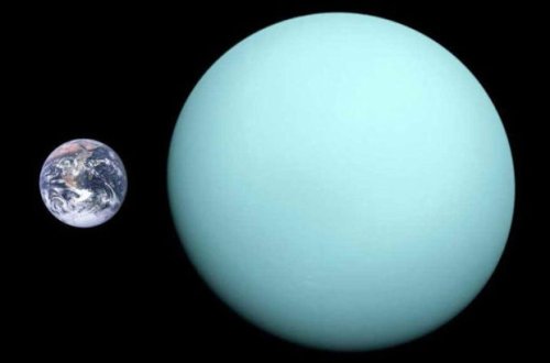 Yerlə Uran arasına məsafə azalacaq