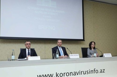 Azərbaycana koronavirusun müalicəsində istifadə üçün yeni dərmanlar gətiriləcək