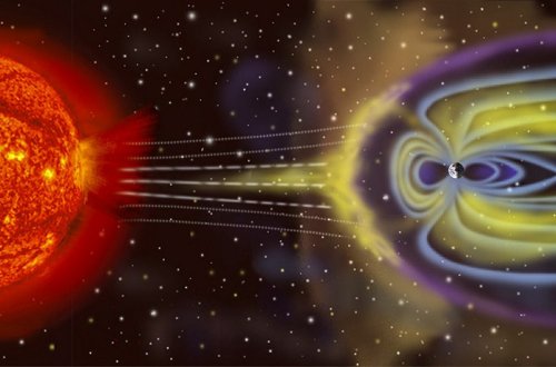 Bu ay Yer kürəsində 6 maqnit qasırğası olacaq