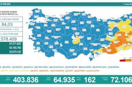 Türkiyədə virusdan ölənlərin və yoluxanların sayı artdı