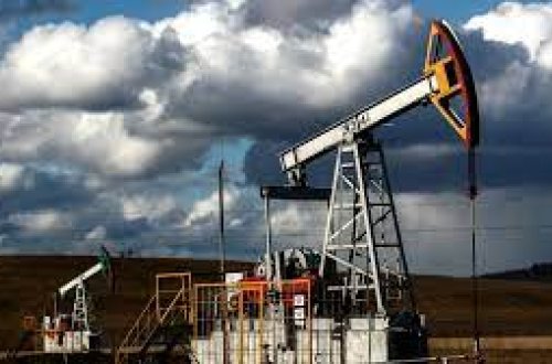 Мировые цены на нефть