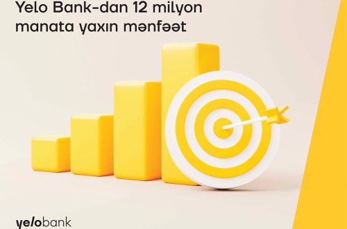 Yelo Bank-dan 12 milyona yaxın mənfəət