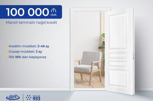 Muğanbankdan Mənzil təminatlı nağd kredit
