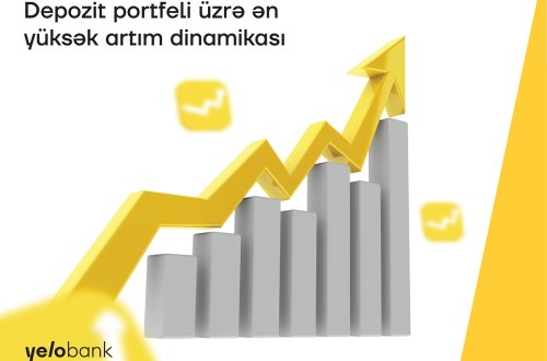 Müştərilər əmanətlərini Yelo Bank-a etibar edir