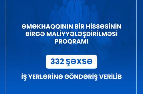 Əməkhaqqının birgə maliyyələşdirilməsi proqramı üzrə  daha 332 şəxsə iş yerlərinə göndəriş verilib