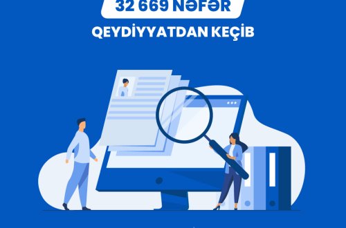 CV yarat platformasında ümumilikdə 32 669 nəfər qeydiyyatdan keçib