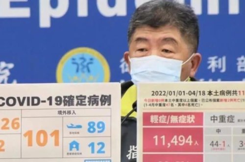 Tayvandan qorxulu xəbər: Koronavirusdan ilk uşaq dünyasını dəyişdi