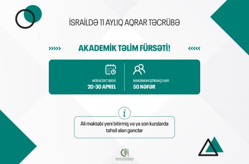 Aqrar sahədə fəaliyyət göstərən gənc mütəxəssislər üçün yeni təcrübə proqramı elan edilib