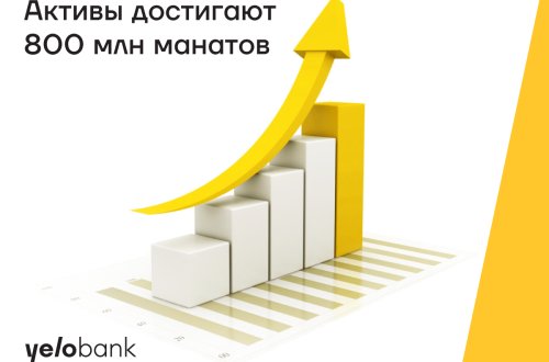 Активы Yelo Bank достигают 800 млн манатов