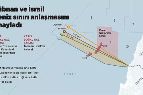 Livan prezidenti İsraillə dəniz sərhədi sazişi imzalayıb