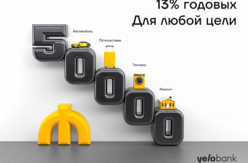 Кредит до 50 000 манатов на ваши планы от Yelo Bank
