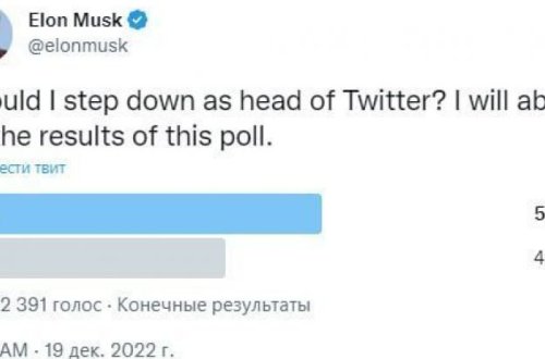 Səsvermə sona çatdı: İlon Mask “Twitter” rəhbərliyindən gedəcəkmi? - FOTO/VİDEO