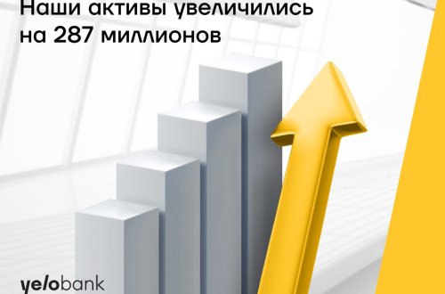 Активы Yelo Bank выросли на 287 млн. манатов