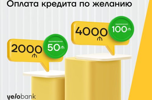 Продолжается весенняя кредитная кампания Yelo Bank