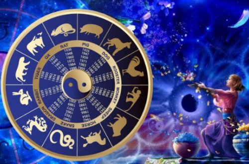 İyun ayının şanslı bürcləri - SİYAHI