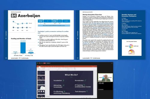 Bakı şəhəri qlobal startap ekosistemi reytinqində 31 pillə irəliləyib