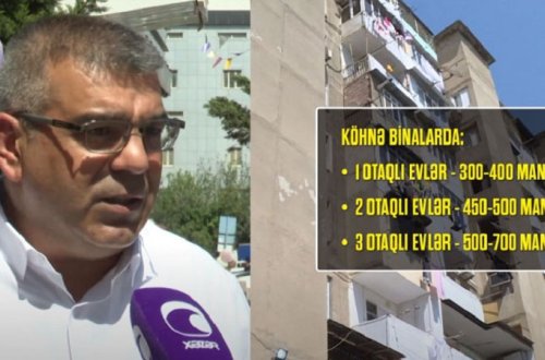 Kirayə mənzillər bu səbəbdən bahalaşır (VİDEO)