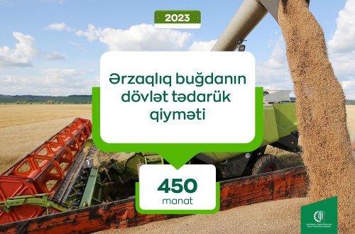 2023-cü il üçün ərzaqlıq buğdanın dövlət tədarük qiyməti 450 manat/ton olaraq müəyyənləşib