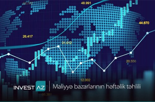 “InvestAZ”-dan dünya maliyyə bazarları ilə bağlı həftəlik analiz.