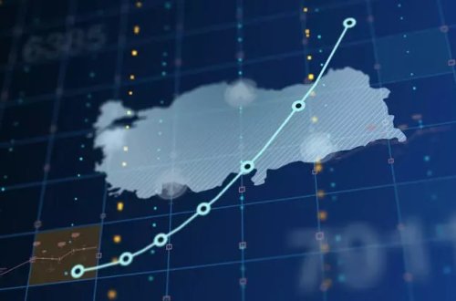 Türkiyə iqtisadiyyatı yüzdə 3,8 böyüdü