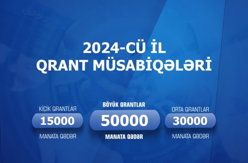 Azərbaycan Respublikasının Qeyri-Hökumət Təşkilatlarına Dövlət Dəstəyi Agentliyi 2024-cü il üzrə qrant müsabiqələrini elan edir