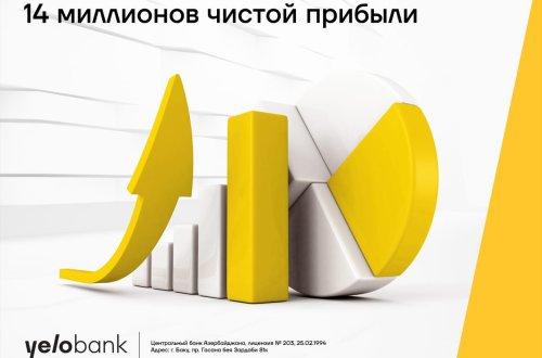 Активы Yelo Bank приближаются к 1 миллиарду