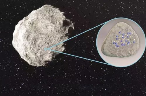 Asteroiddə su kəşf olunub