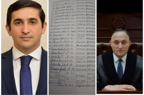 Hakim Əli Məmmədov iki tikinti dələduzunu müdafiə edir - yeni ədliyyə nazirinə faktlar...