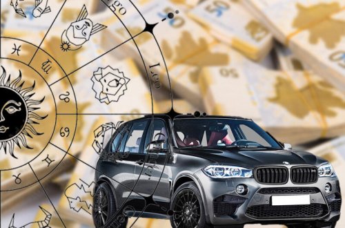 2024-cü ildə varlanacaq bürclər