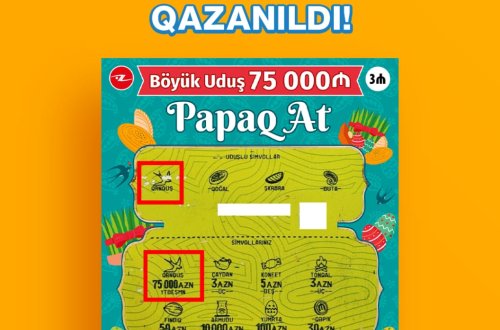 “Azərlotereya”ya papaq atdı, 75 000 AZN qazandı