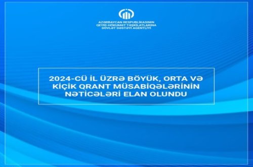 2024-cü il üzrə böyük, orta və kiçik qrant müsabiqələrinin nəticələri