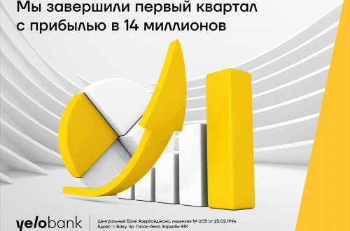 Yelo Bank завершил первый квартал с чистой прибылью в 14 миллионов манатов