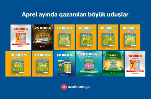 “Poz-Qazan” oyunlarında apreldə 12 böyük uduş qazanılıb